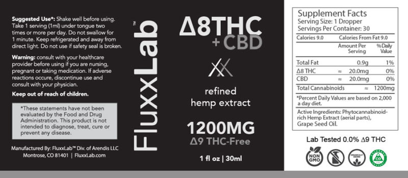 1200mg Delta 8 THC + CBD Tincture Product Label