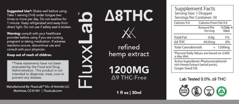 1200mg Delta 8 THC Tincture Prducct Side Label