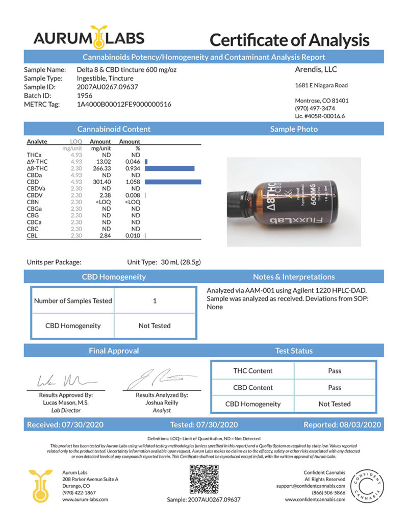 600mg Delta 8 THC + CBD Tincture Page 1 COA