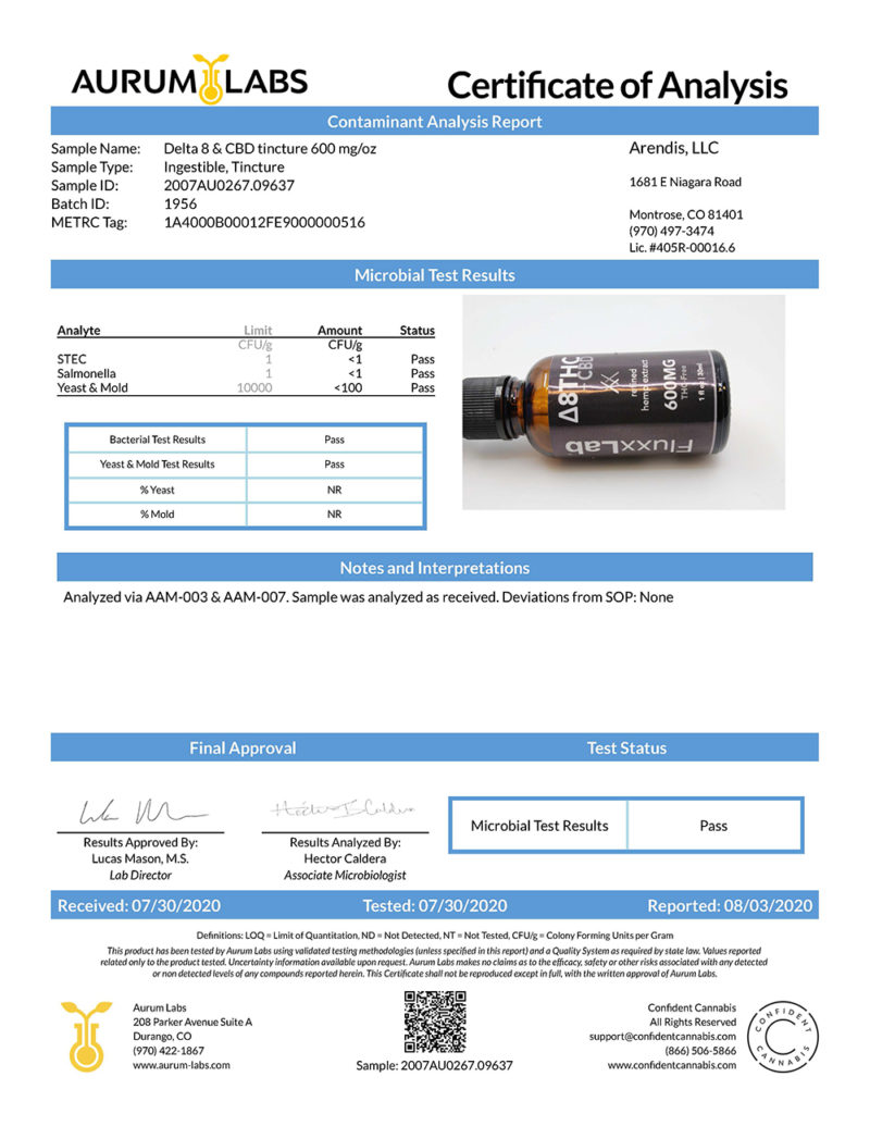 600mg Delta 8 THC + CBD Tincture Page 2 COA