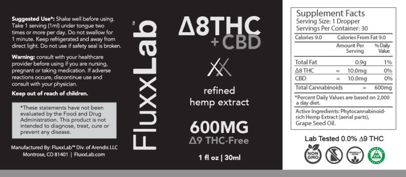 600mg Delta 8 THC + CBD Tincture Product Label