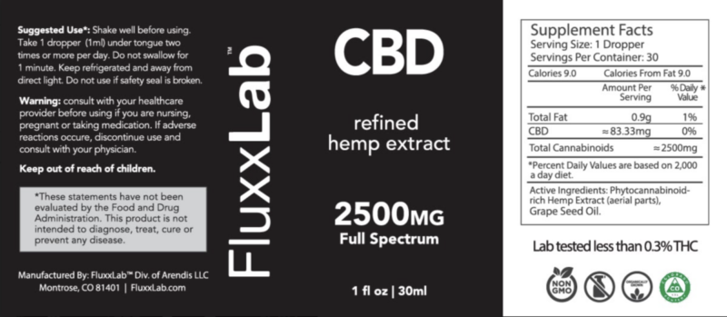 CBD Tincture Oil Full Spectrum 2500mg Side Label