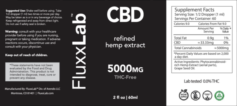 THC-free CBD Tinctures