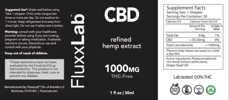 THC-Free CBD Tincture Oil 1000mg Side Label