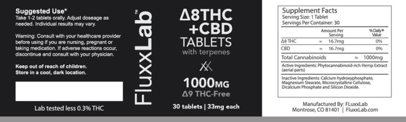 delta 8 THC and CBD Capsules Product Label